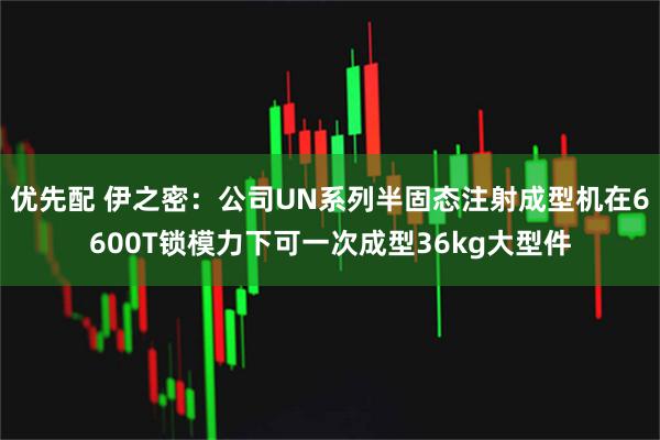 优先配 伊之密：公司UN系列半固态注射成型机在6600T锁模力下可一次成型36kg大型件