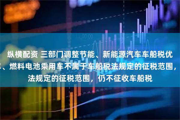纵横配资 三部门调整节能、新能源汽车车船税优惠 纯电动乘用车、燃料电池乘用车不属于车船税法规定的征税范围，仍不征收车船税